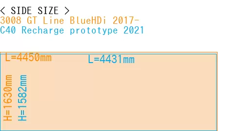 #3008 GT Line BlueHDi 2017- + C40 Recharge prototype 2021